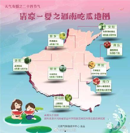 中国吃瓜地图排名,揭秘各地特色瓜果美食排行